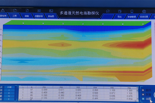 长沙雨花区跳马镇多通道物探仪案例